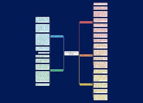 临汾我的家乡200字作文(推荐5篇)思维导图