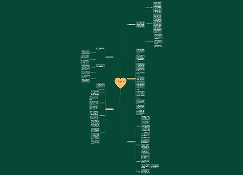 社团临时团支部简介范文(优选5篇) 社团临时团支部简介范文(优选5篇)