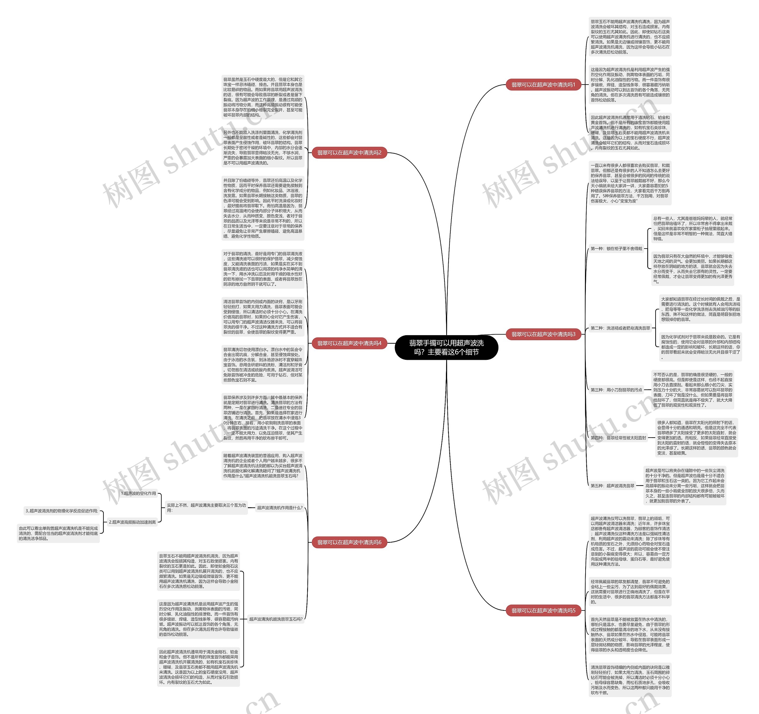 翡翠手镯可以用超声波洗吗？主要看这6个细节思维导图
