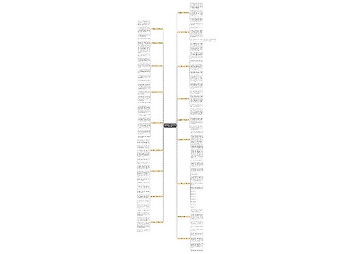 芭比娃娃写话100字作文(优选18篇)思维导图