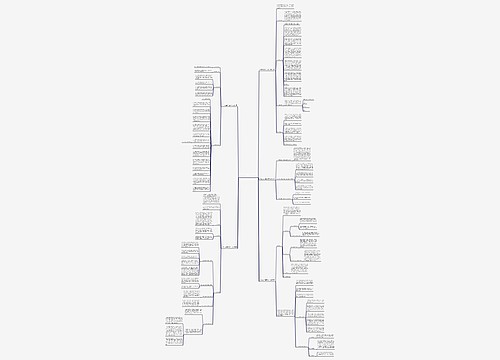 2022扶贫项目工作计划(通用5篇) 2022扶贫项目工作计划(通用5篇)