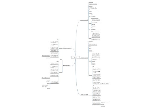 酒店寿宴预定回复函范文(精选6篇) 酒店寿宴预定回复函范文(精选6篇)
