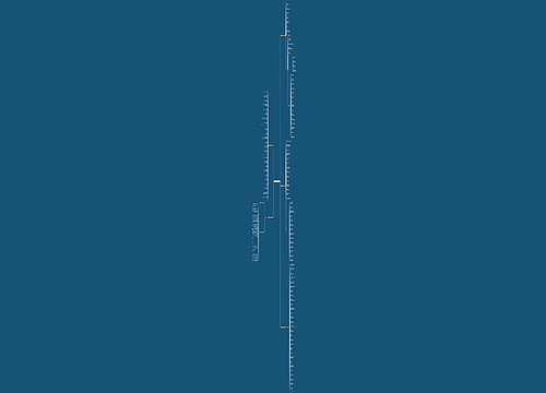 朗诵稿格式1000字范文(优选5篇)思维导图