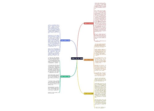 平等作文700字初三共5篇思维导图