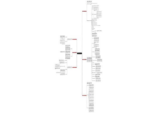 素材资料收集方案范文(通用6篇)思维导图