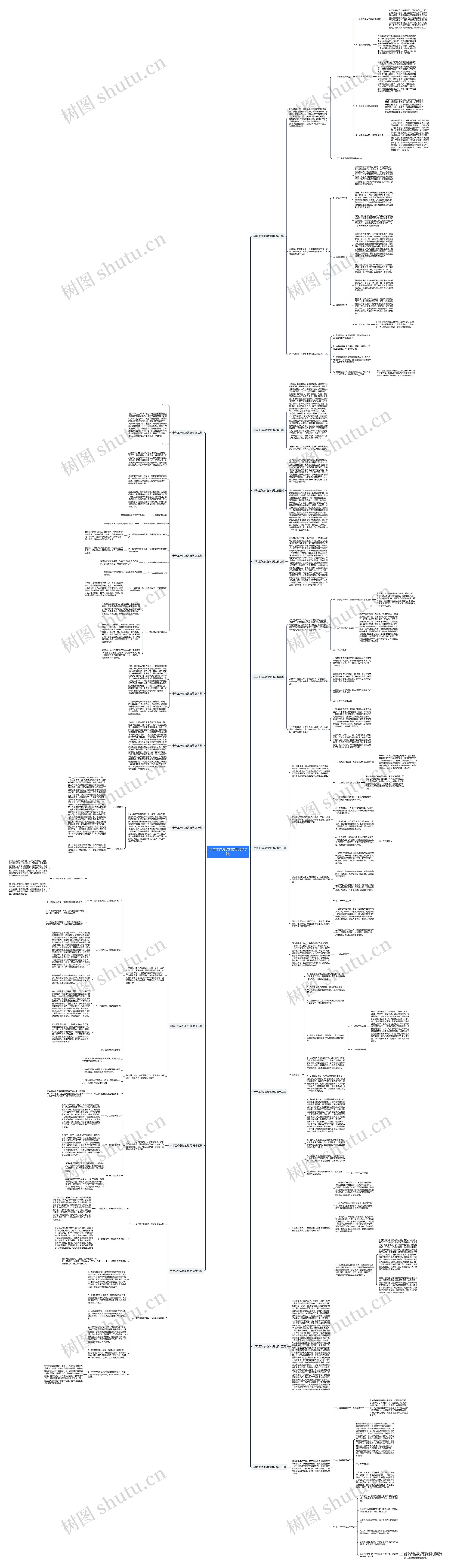 半年工作总结的结尾(共17篇)思维导图高清图 半年工作总结的结尾(共17篇)思维导图