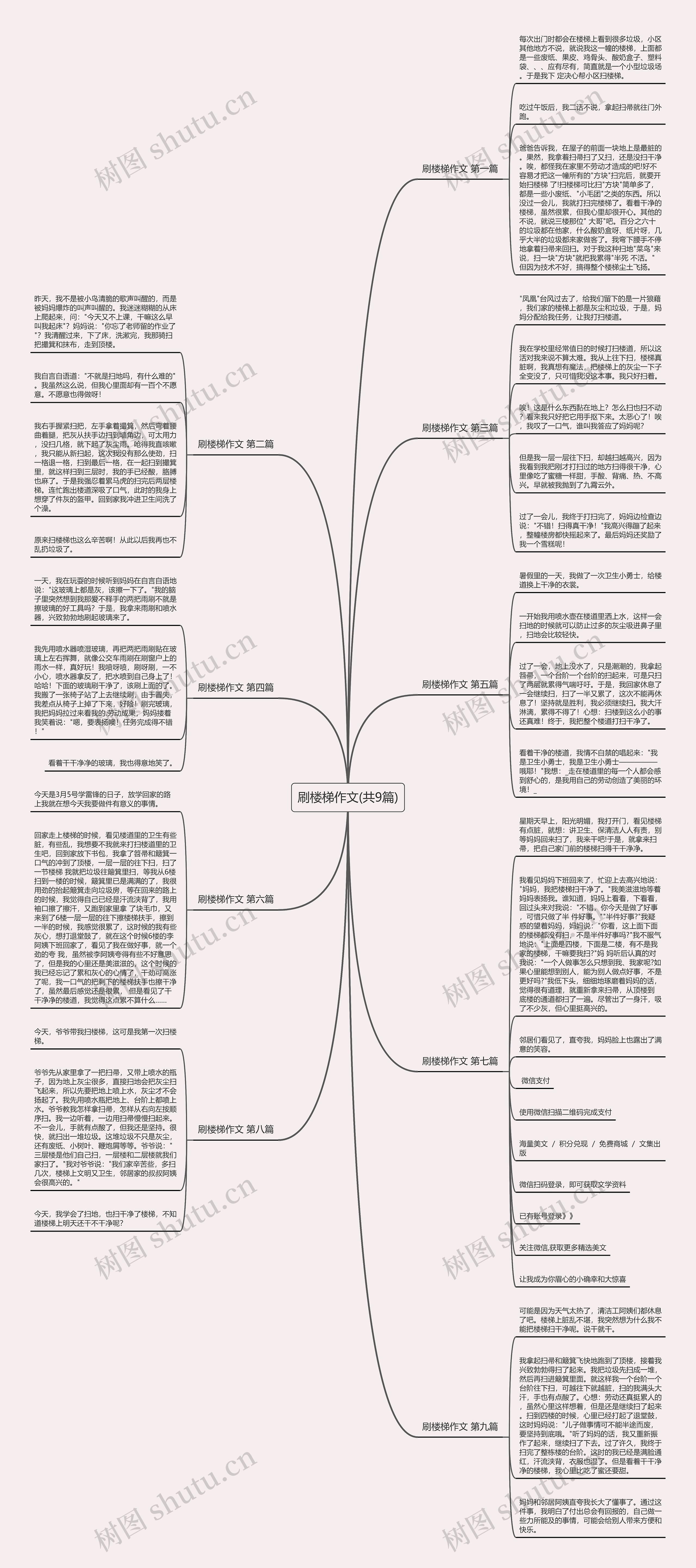 刷楼梯作文(共9篇) 刷楼梯作文(共9篇)