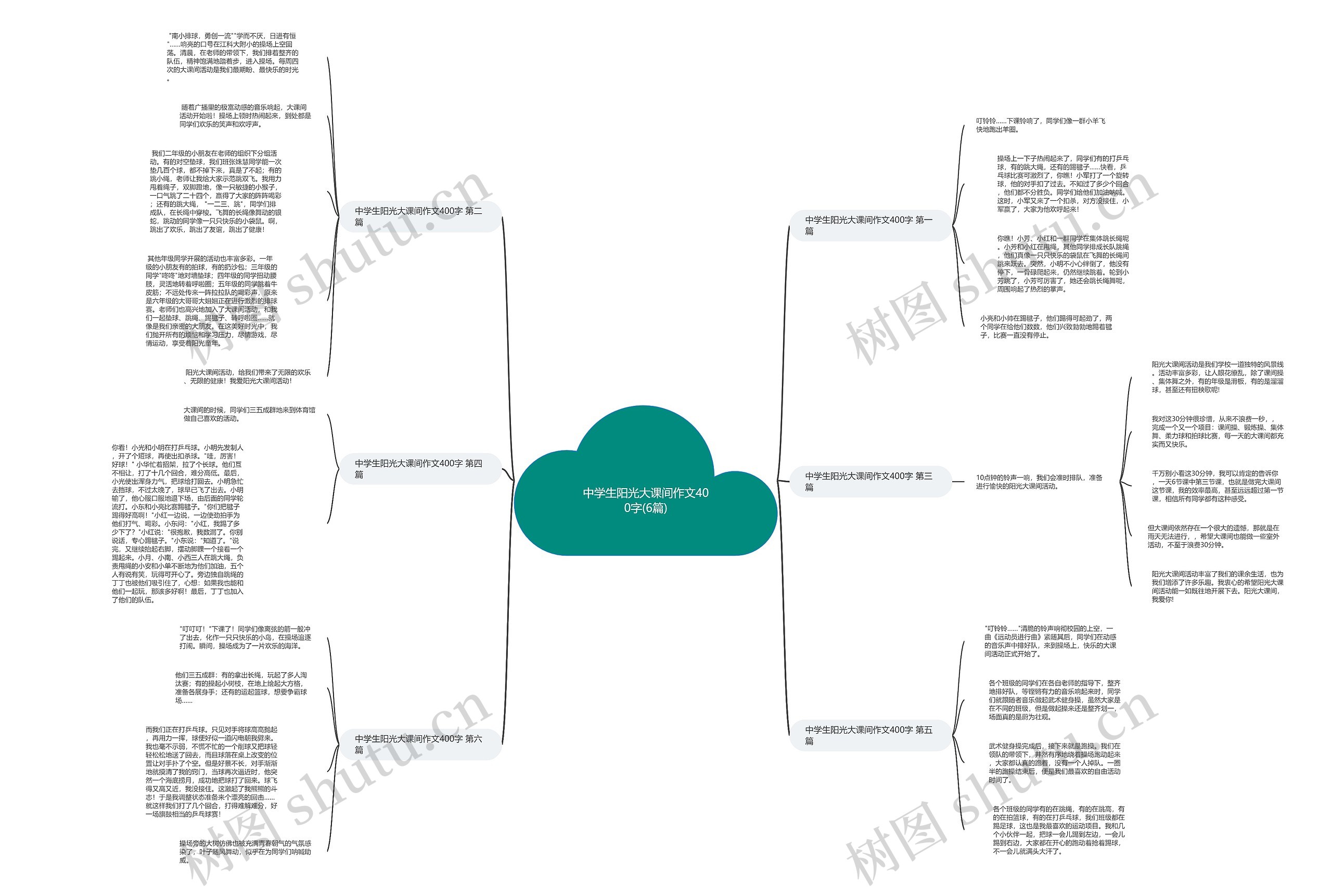 中学生阳光大课间作文400字(6篇)思维导图
