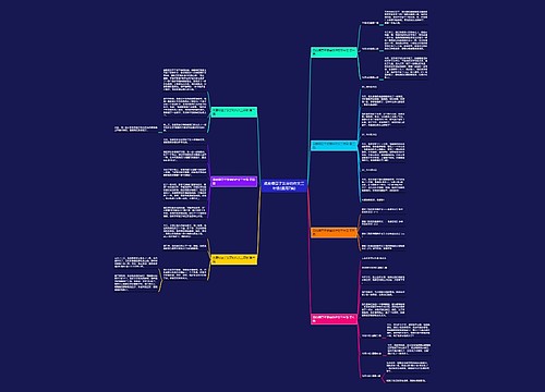观察绿豆子发芽的作文三年级(通用7篇) 观察绿豆子发芽的作文三年级(通用7篇)