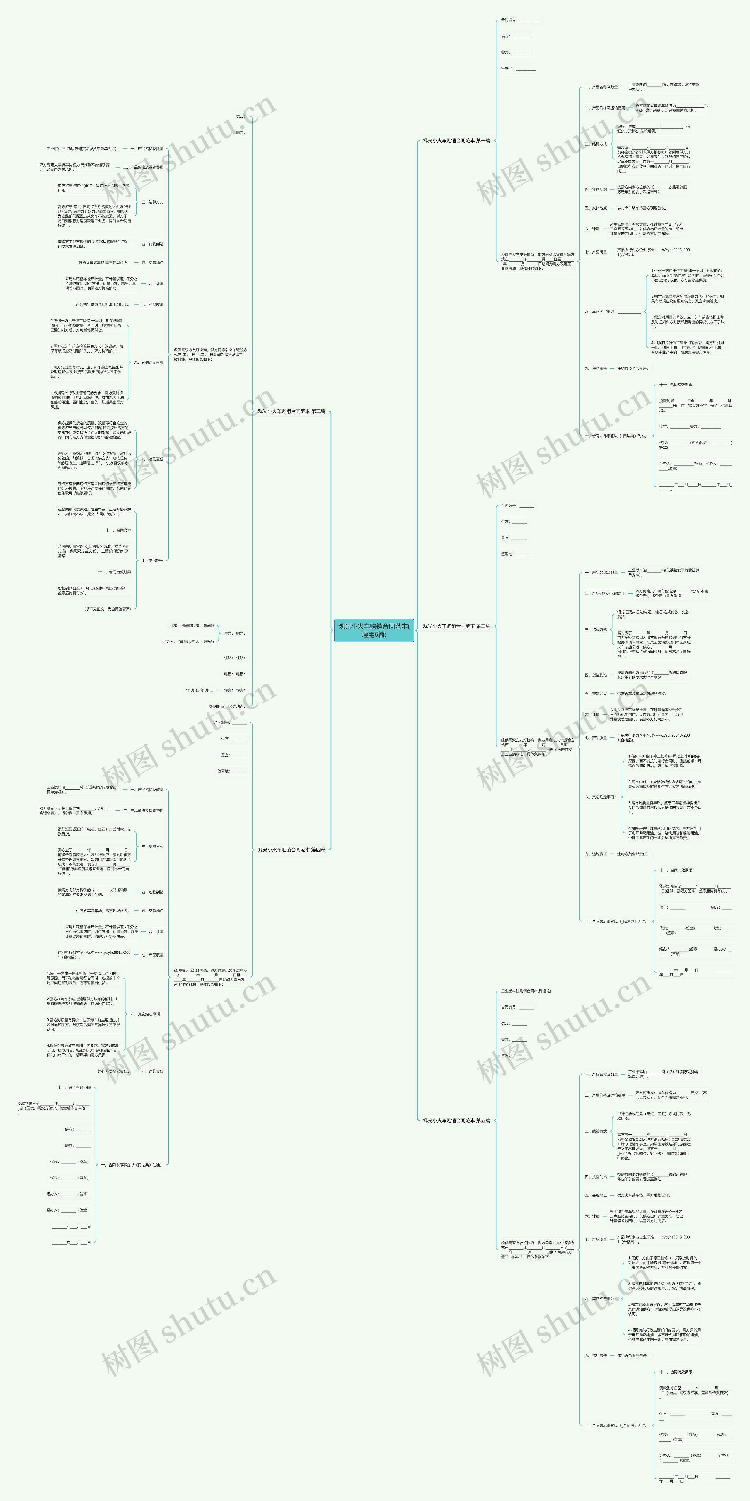 观光小火车购销合同范本(通用6篇) 观光小火车购销合同范本(通用6篇)