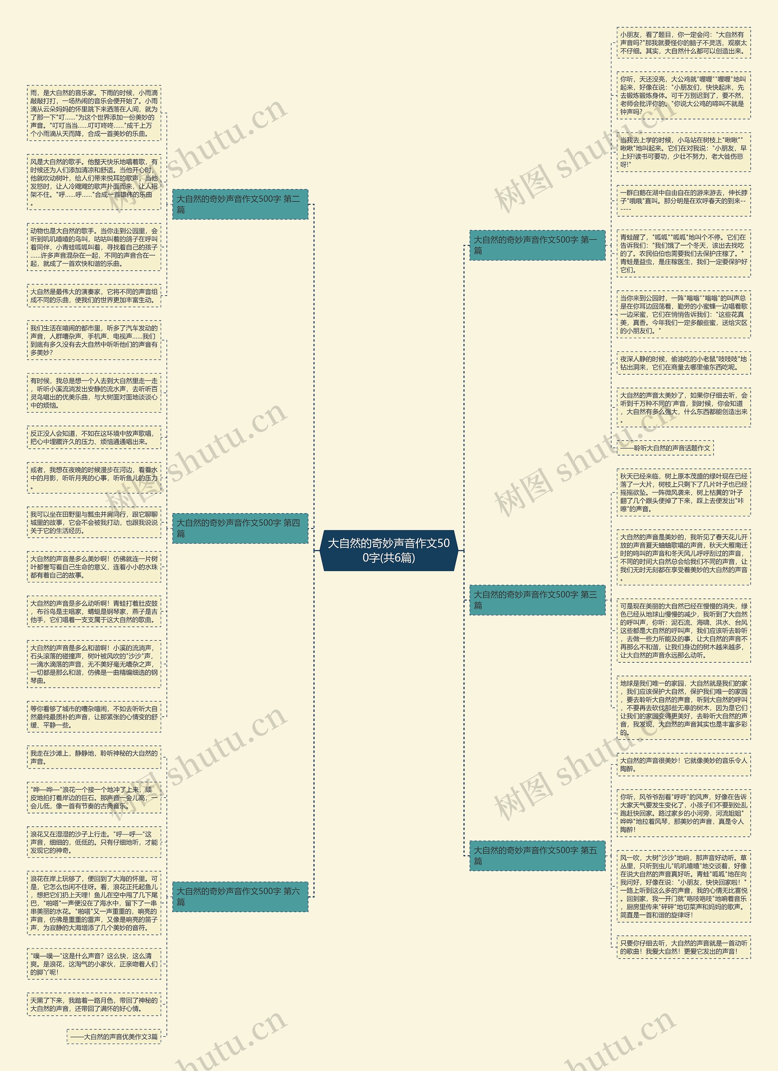 大自然的奇妙声音作文500字(共6篇) 大自然的奇妙声音作文500字(共6篇)