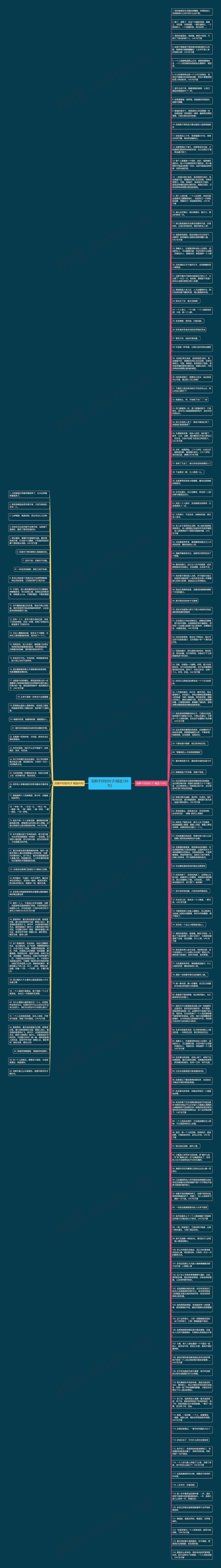 买醉不好的句子(精选169句)思维导图