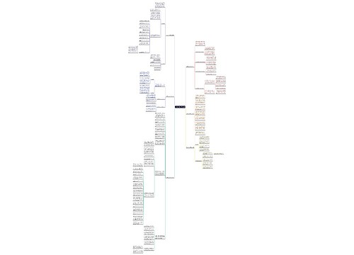 如何写工作总结文案(6篇) 如何写工作总结文案(6篇)