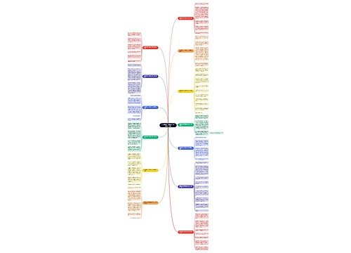 祖国名胜的一篇游记作文400字(13篇) 祖国名胜的一篇游记作文400字(13篇)
