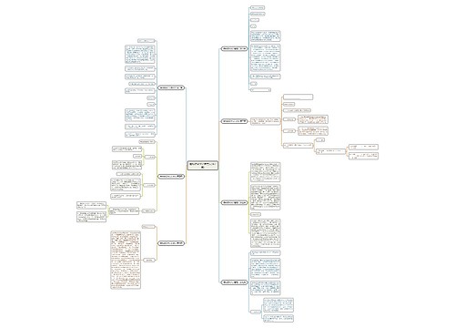 博物馆设计公告范文(共7篇) 博物馆设计公告范文(共7篇)