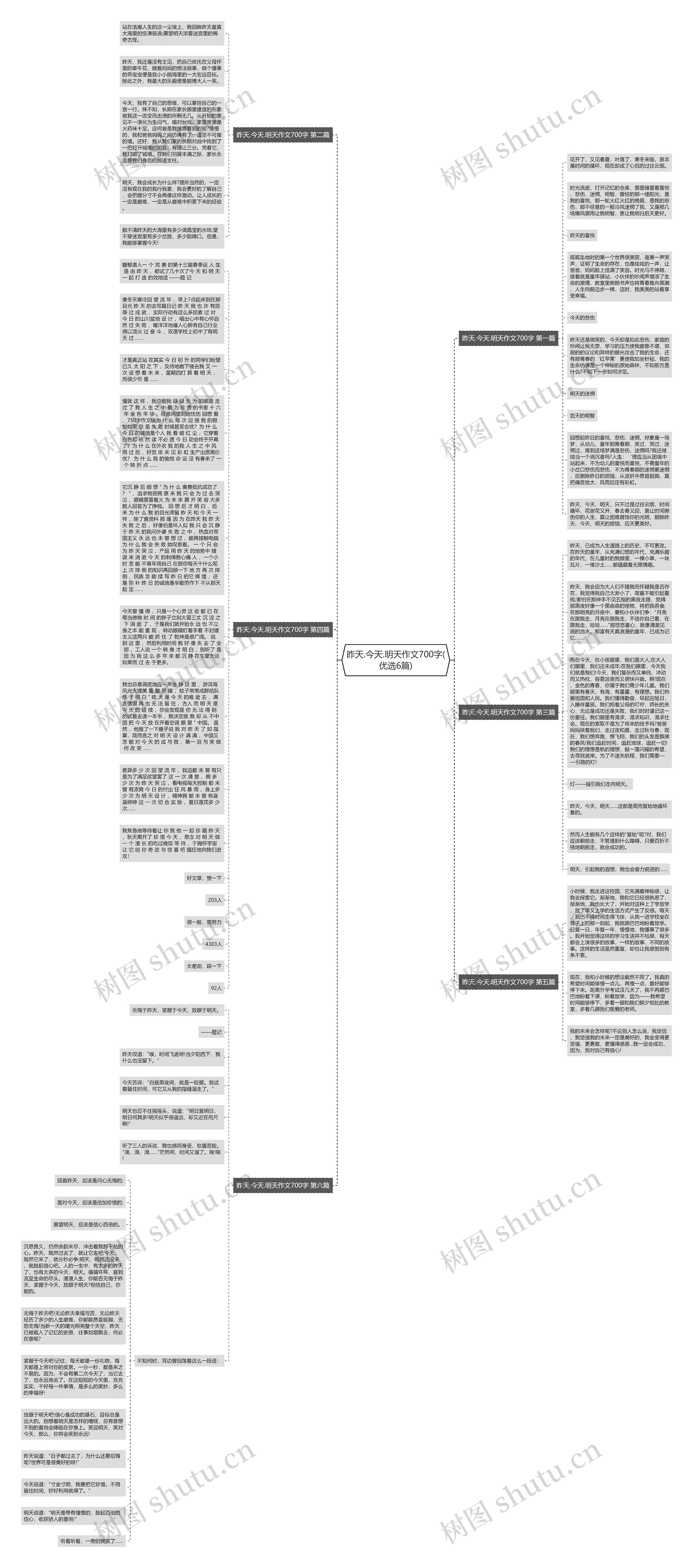 昨天.今天.明天作文700字(优选6篇)