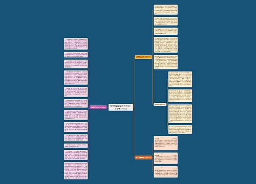 翡翠观音能做手把件吗？主要看3个方面思维导图