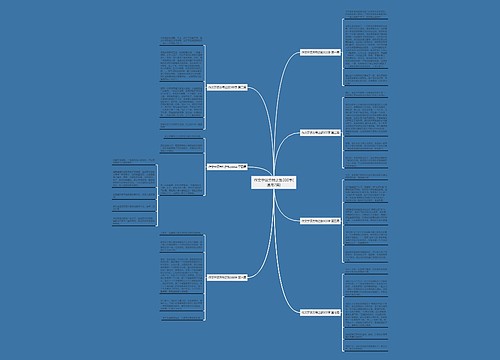 作文宁波方特之旅300字(通用7篇)思维导图