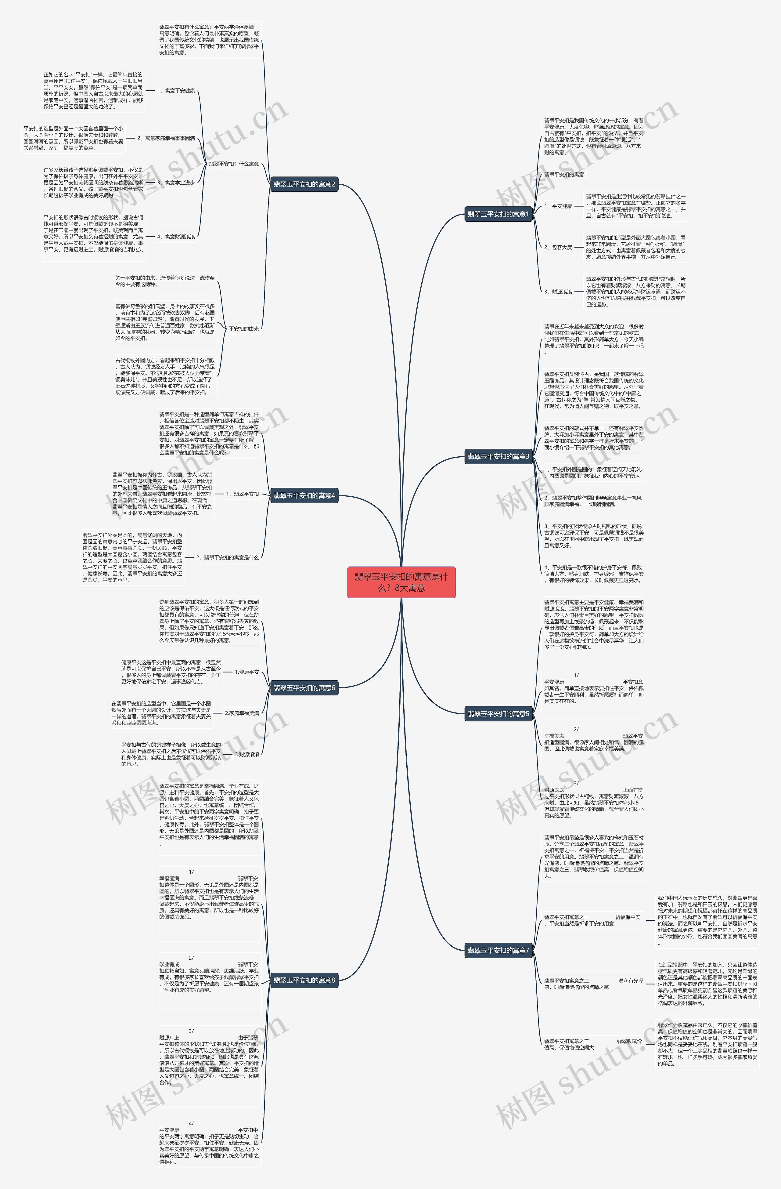 翡翠玉平安扣的寓意是什么?8大寓意 翡翠玉平安扣的寓意是什么?8大寓意
