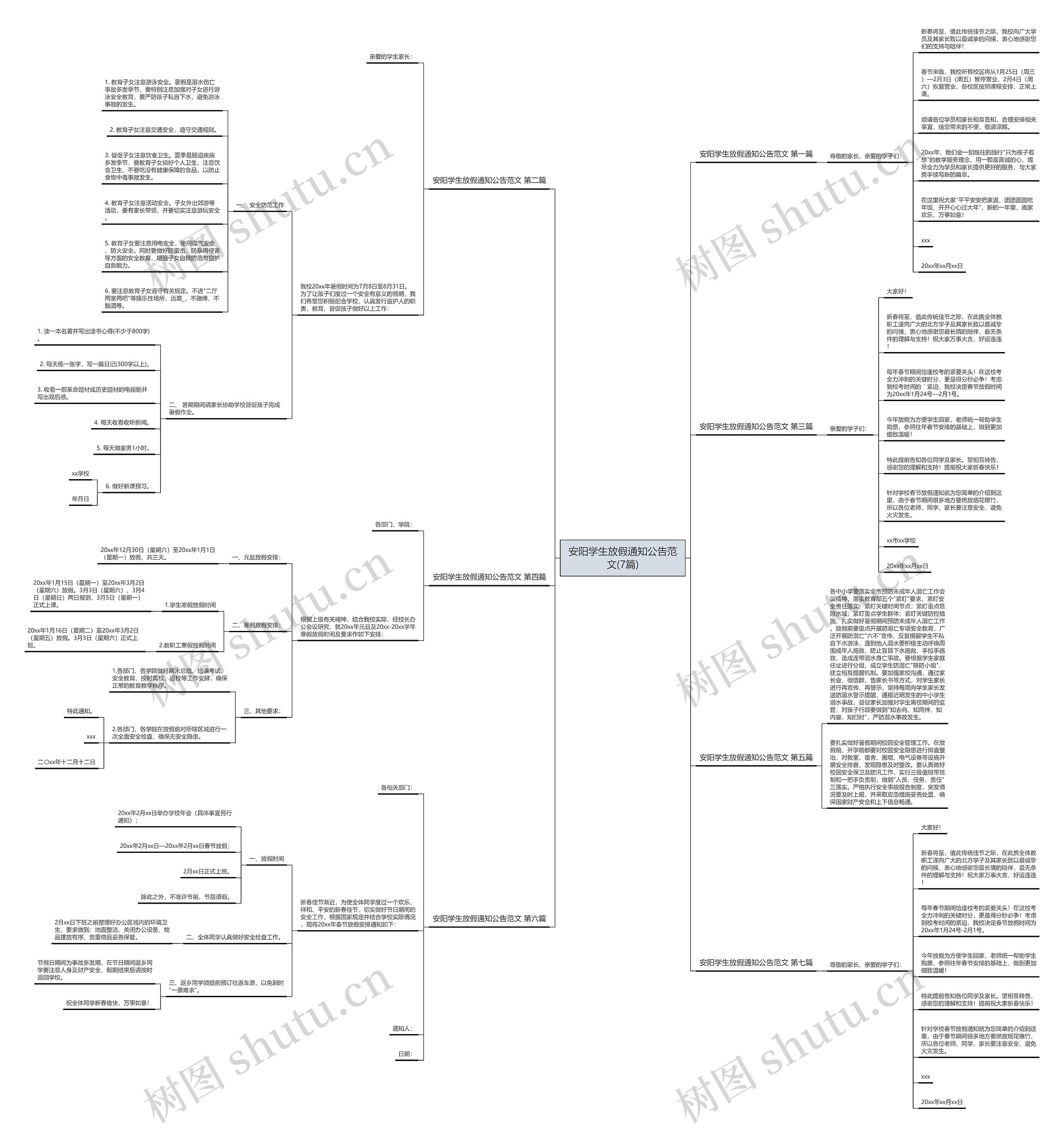 安阳学生放假通知公告范文(7篇)思维导图