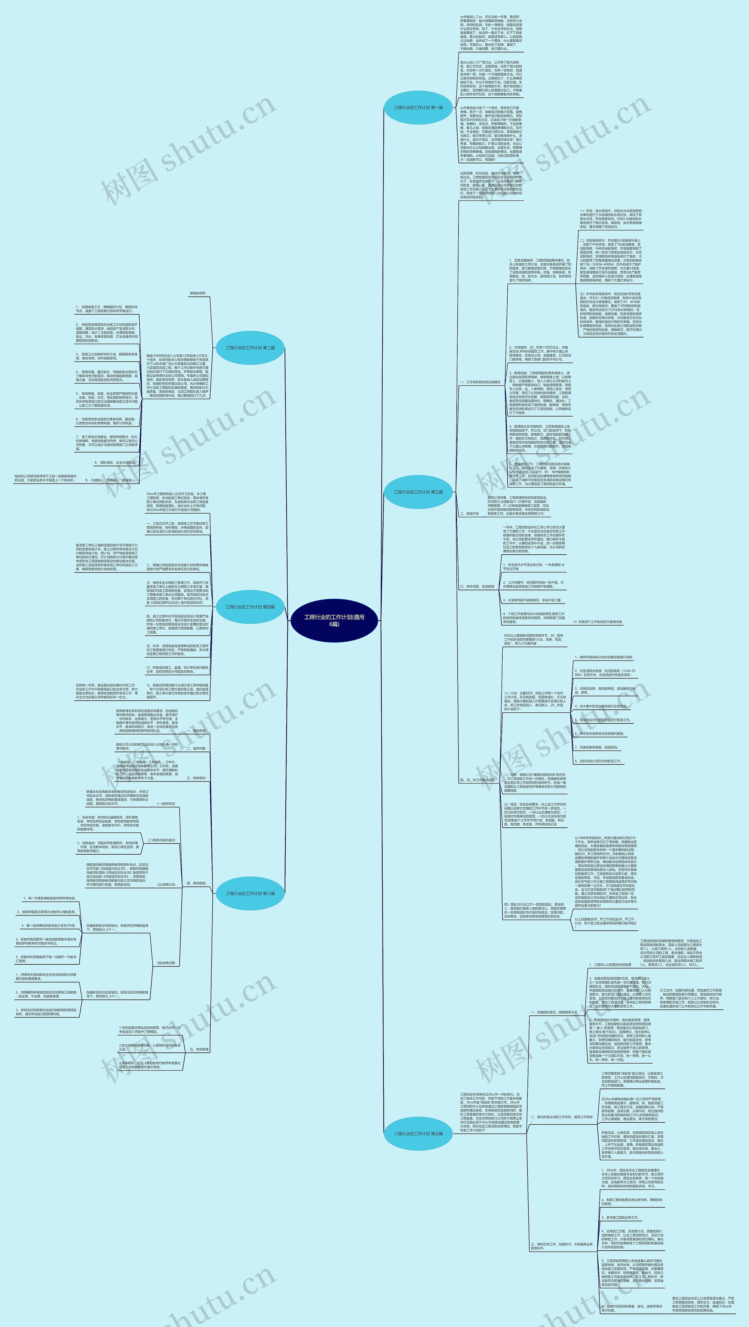 工程行业的工作计划(通用6篇)思维导图