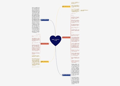 假如我是一只兔子作文400字(6篇)思维导图