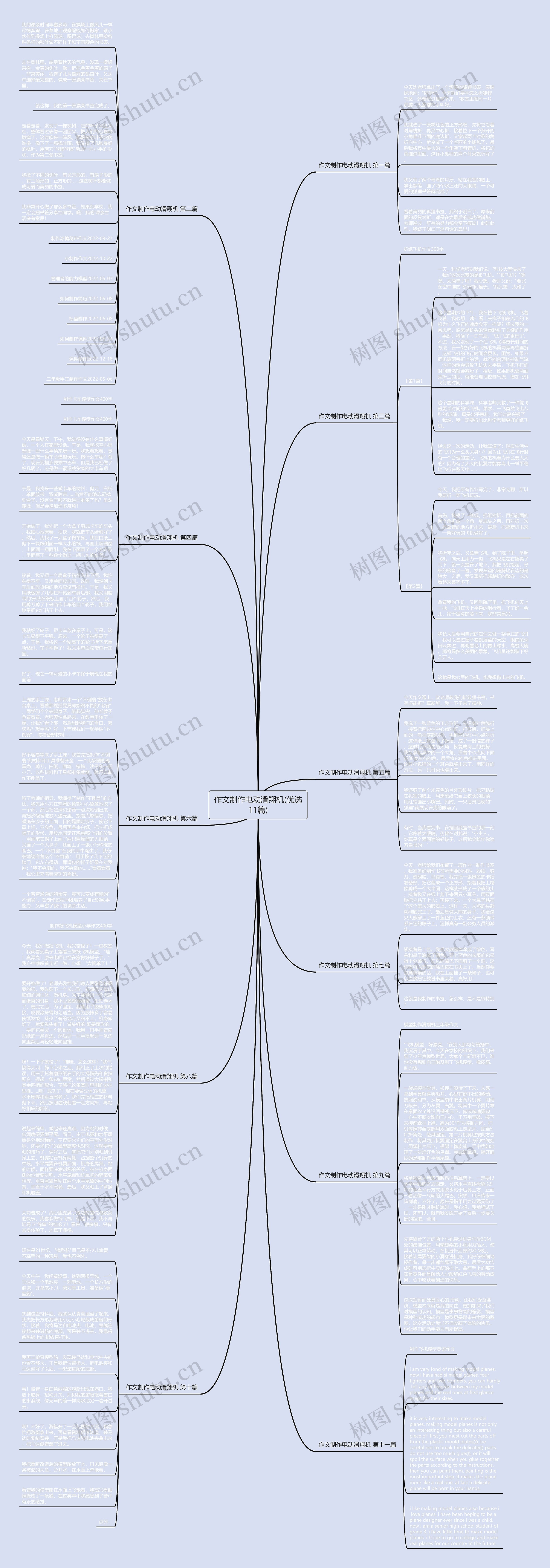 作文制作电动滑翔机(优选11篇)思维导图