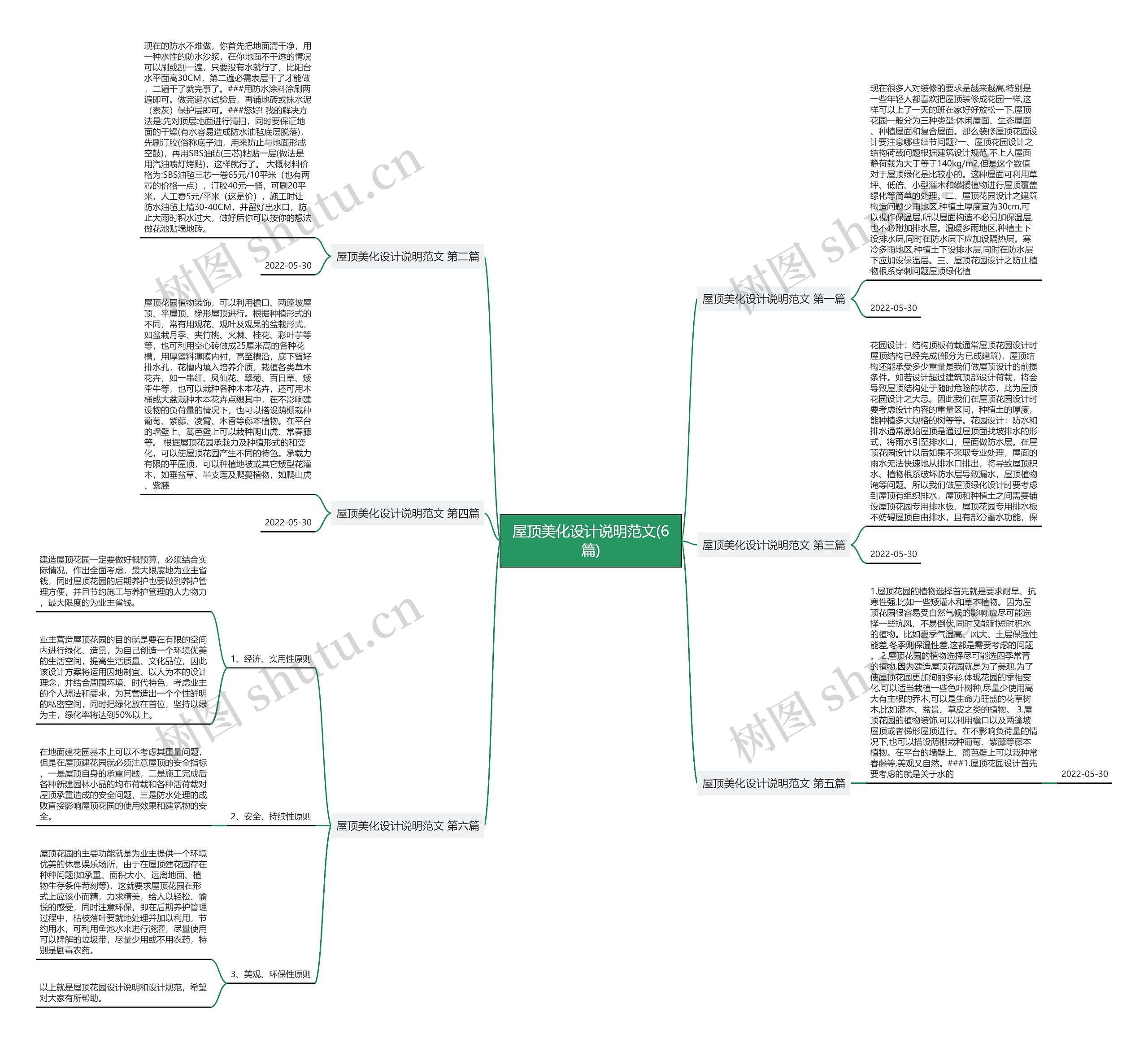 屋顶美化设计说明范文(6篇)思维导图