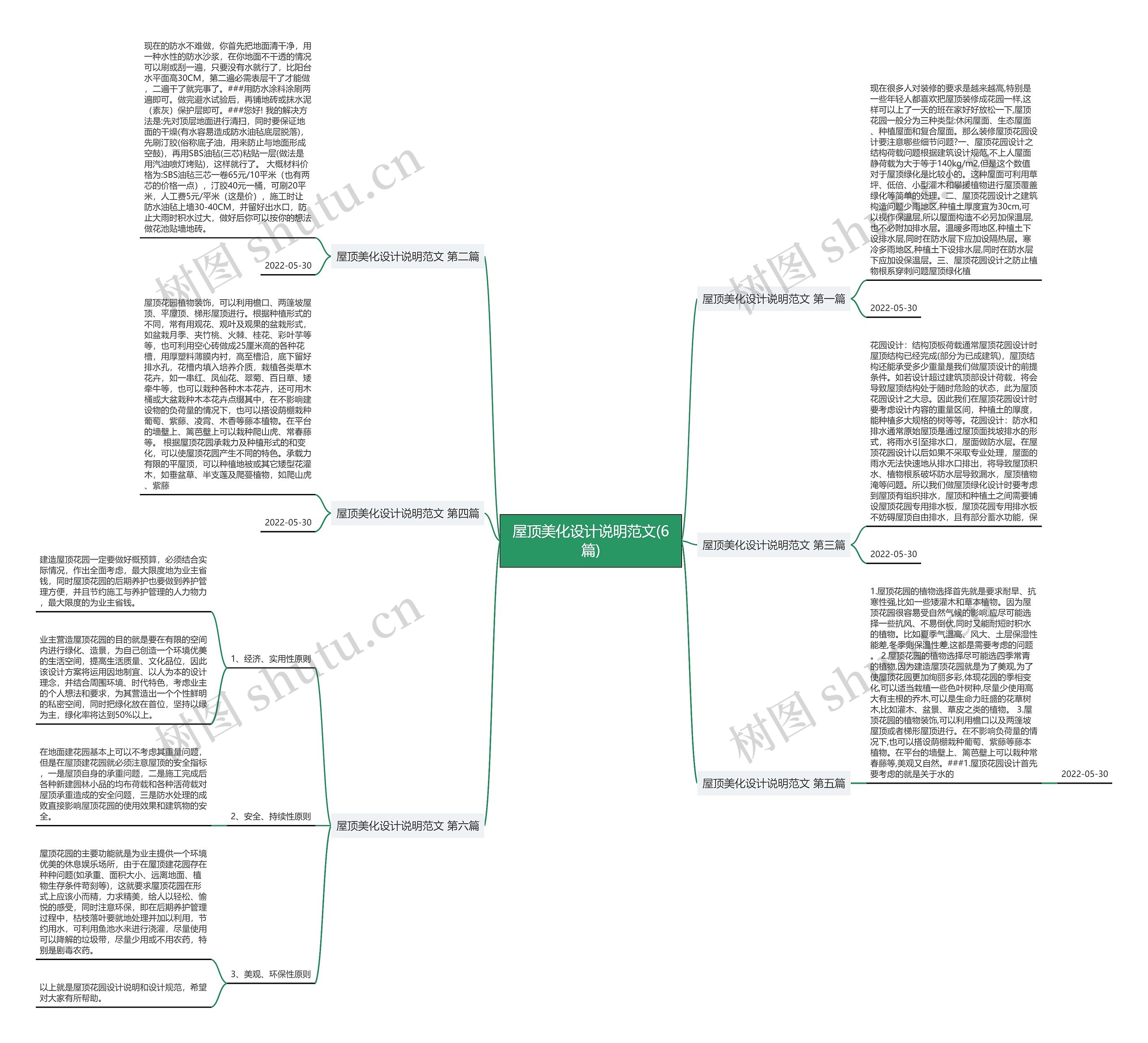 屋顶美化设计说明范文(6篇) 屋顶美化设计说明范文(6篇)