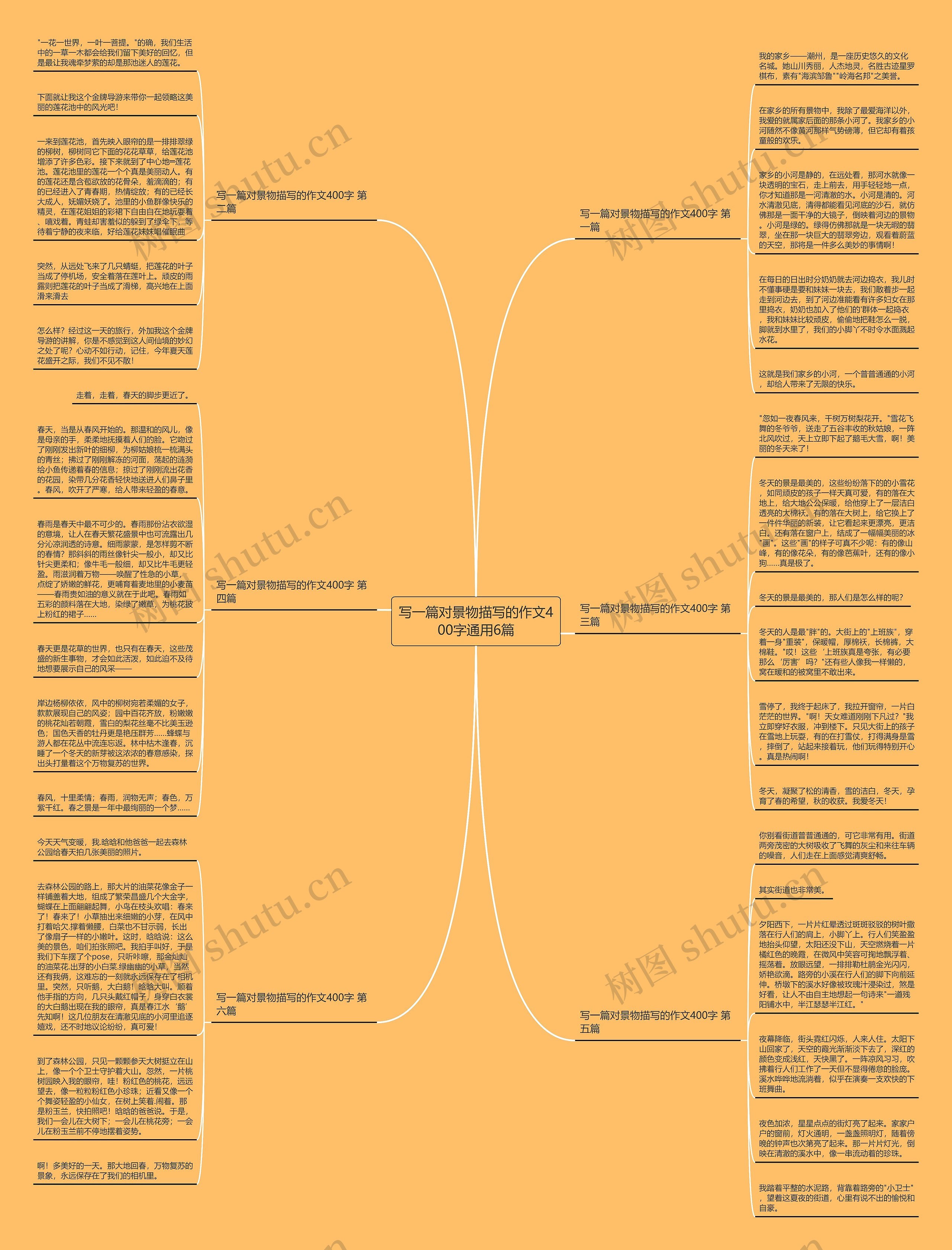 写一篇对景物描写的作文400字通用6篇 写一篇对景物描写的作文400字通用6篇