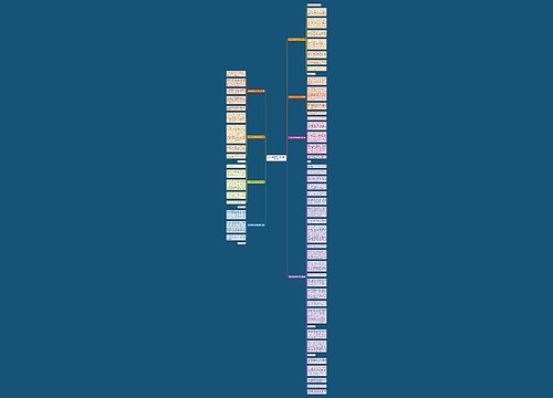 今天真热作文300400字(共8篇) 今天真热作文300400字(共8篇)