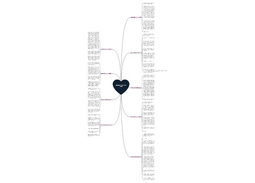 难忘那份爱作文初中范文(共9篇)思维导图