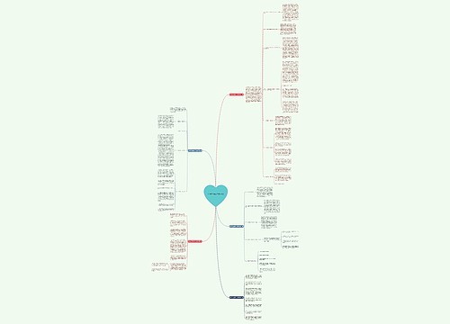 2014年双拥工作总结(5篇)思维导图