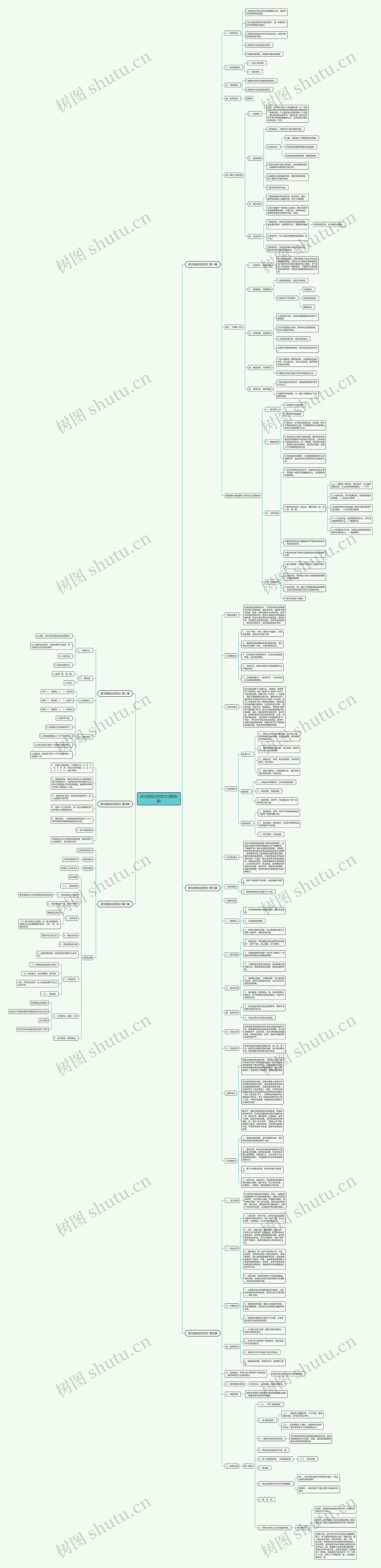 语文园地五的范文(通用6篇) 语文园地五的范文(通用6篇)