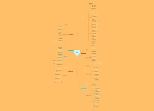 水库移民监督检查合同范本(优选7篇) 水库移民监督检查合同范本(优选7篇)