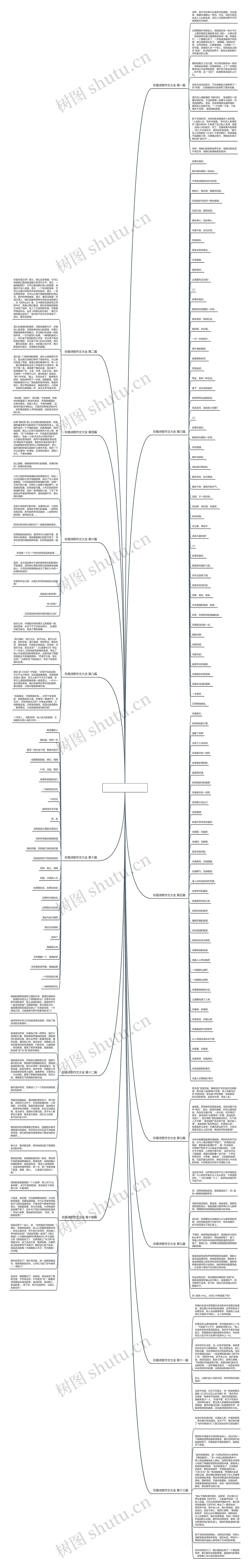 你是诗歌作文大全(14篇)思维导图