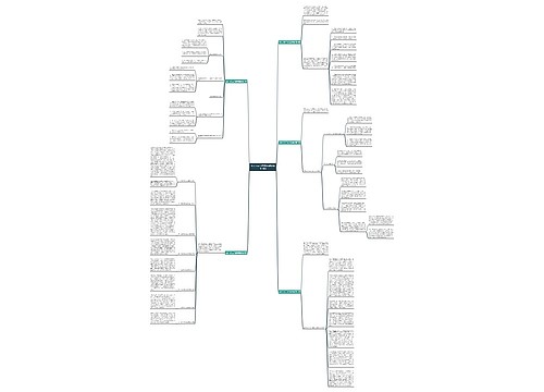 会计人员工作总结模板(通用5篇) 会计人员工作总结模板(通用5篇)