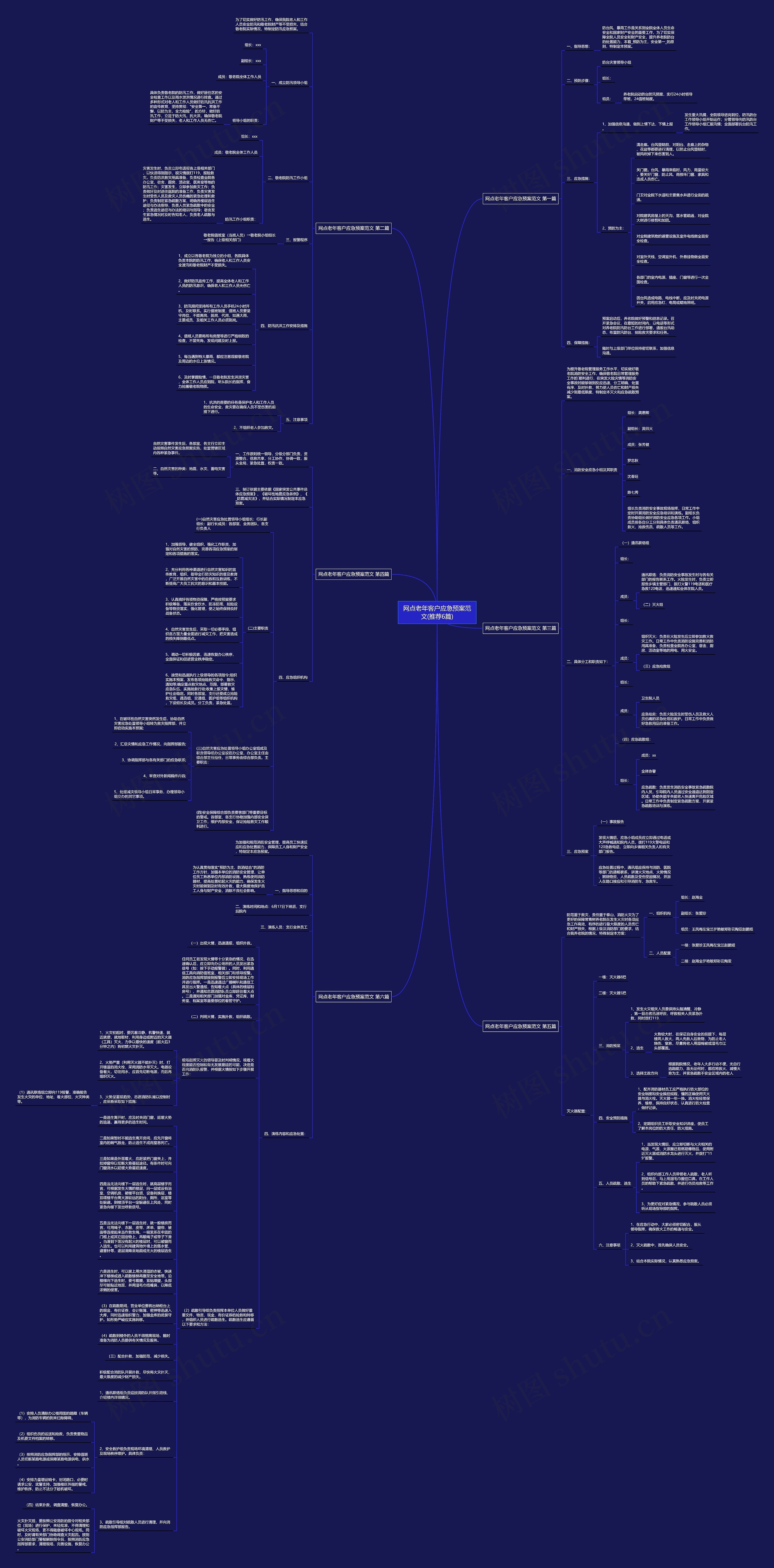 网点老年客户应急预案范文(推荐6篇)思维导图