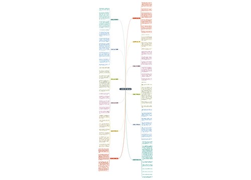 手链作文100字(精选12篇) 手链作文100字(精选12篇)