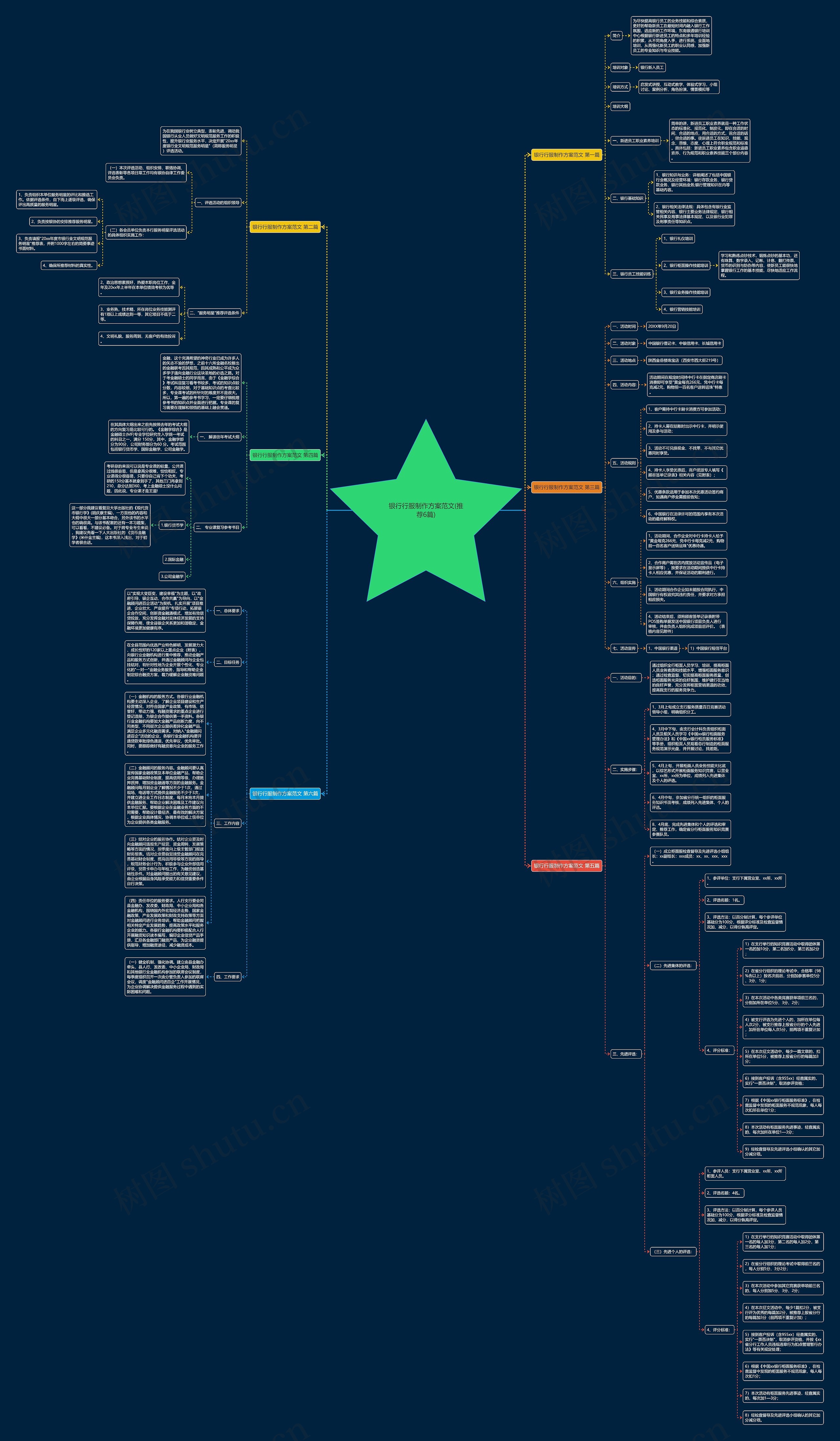 银行行服制作方案范文(推荐6篇) 银行行服制作方案范文(推荐6篇)