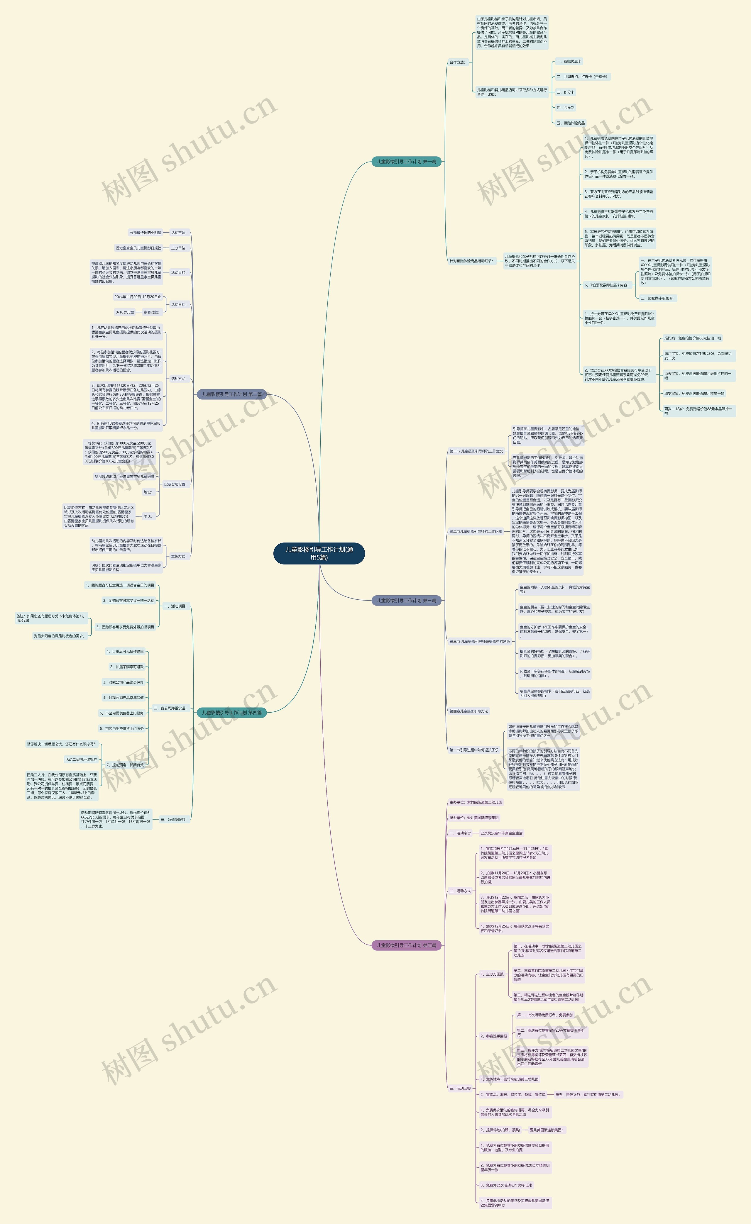 儿童影楼引导工作计划(通用5篇) 儿童影楼引导工作计划(通用5篇)