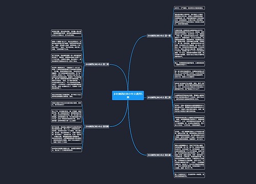 乡村摘西红柿小作文通用5篇思维导图