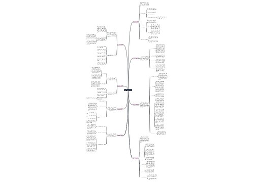 连长工作总结(共8篇) 连长工作总结(共8篇)