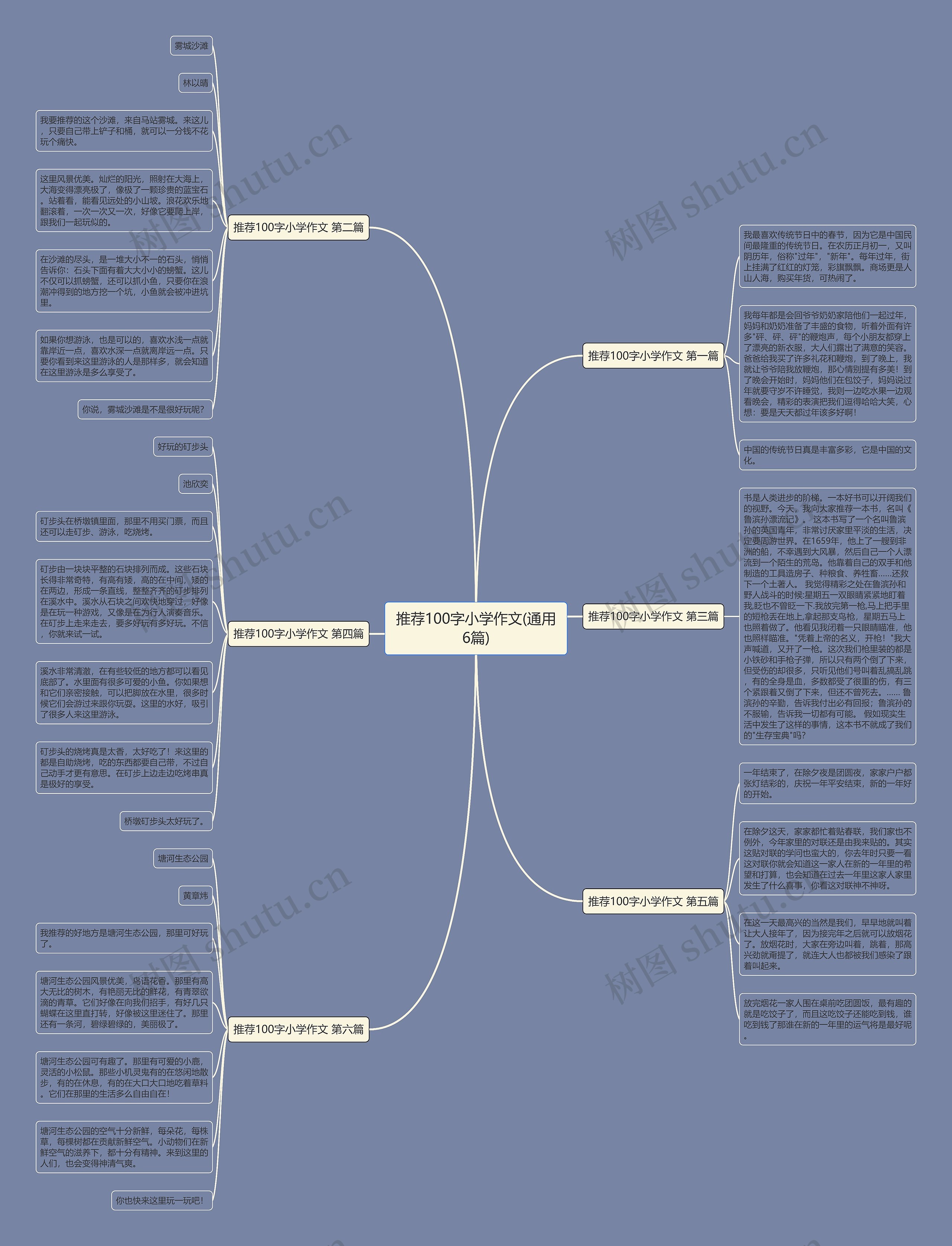 推荐100字小学作文(通用6篇) 推荐100字小学作文(通用6篇)
