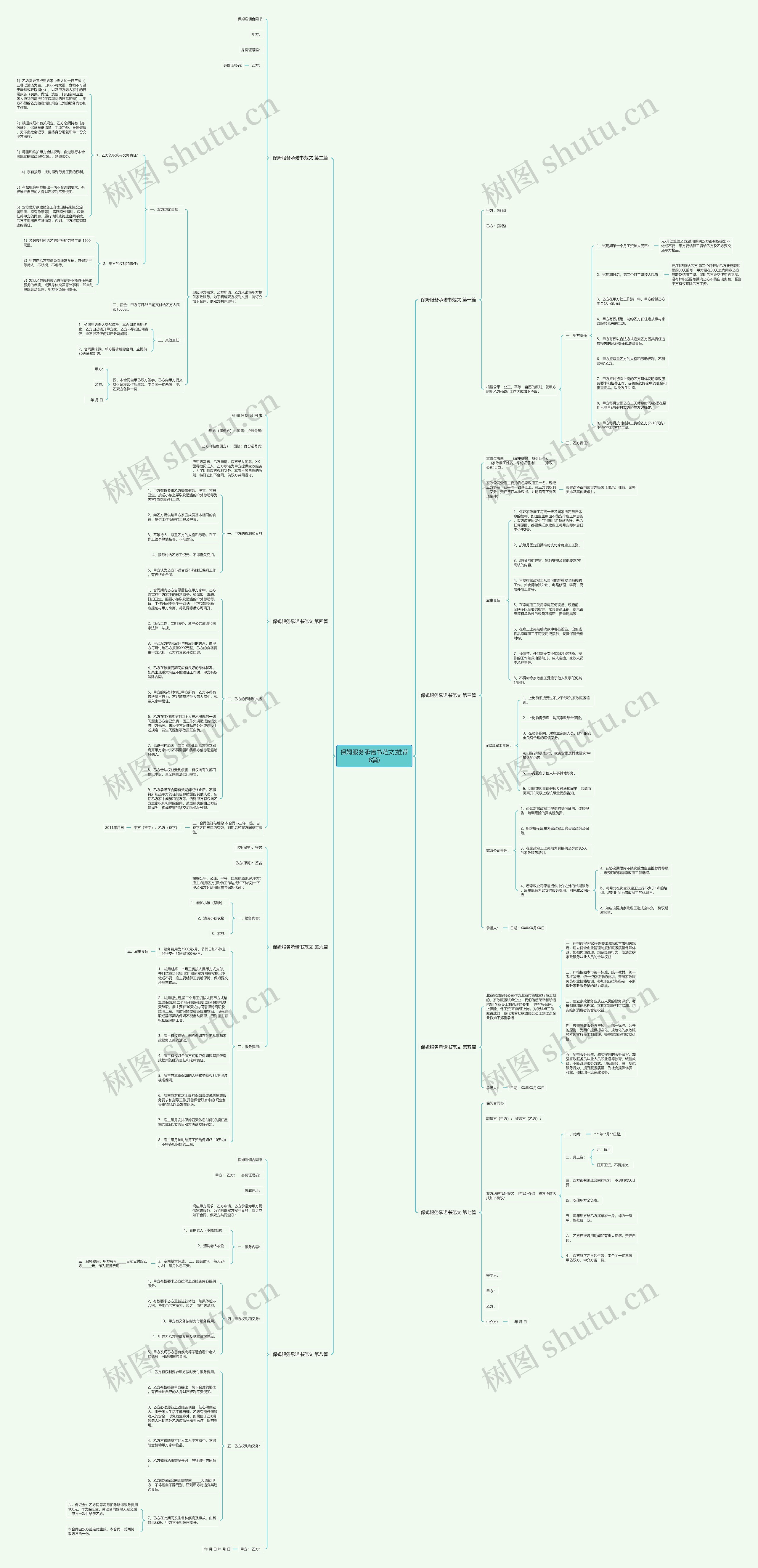 保姆服务承诺书范文(推荐8篇) 保姆服务承诺书范文(推荐8篇)