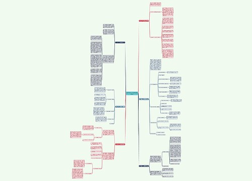 留守儿童工作总结模板(推荐6篇)思维导图