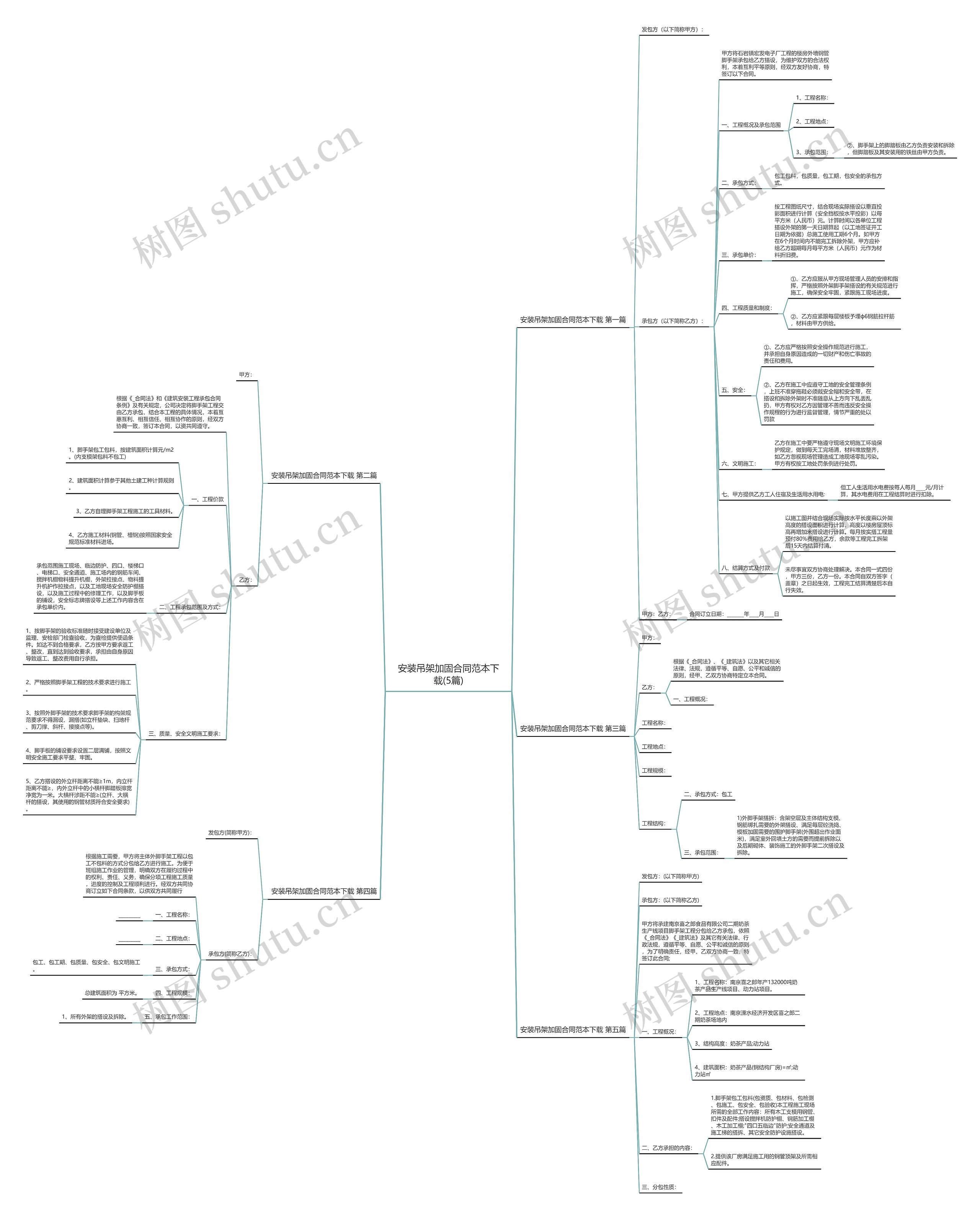 安装吊架加固合同范本下载(5篇) 安装吊架加固合同范本下载(5篇)