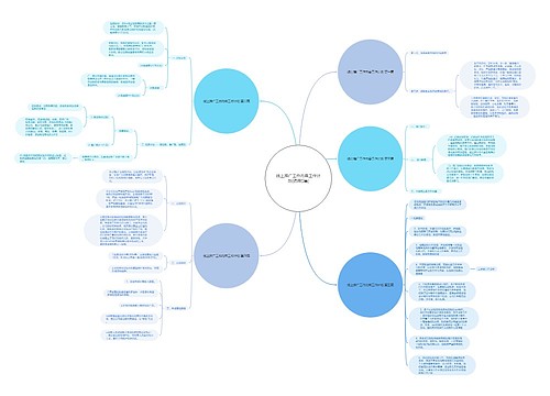 线上推广工作内容工作计划(通用5篇) 线上推广工作内容工作计划(通用5篇)