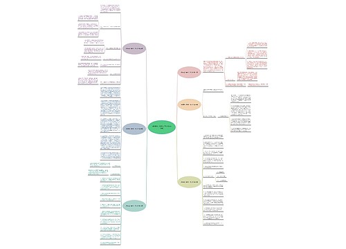 通信部门装修工作计划(共6篇)