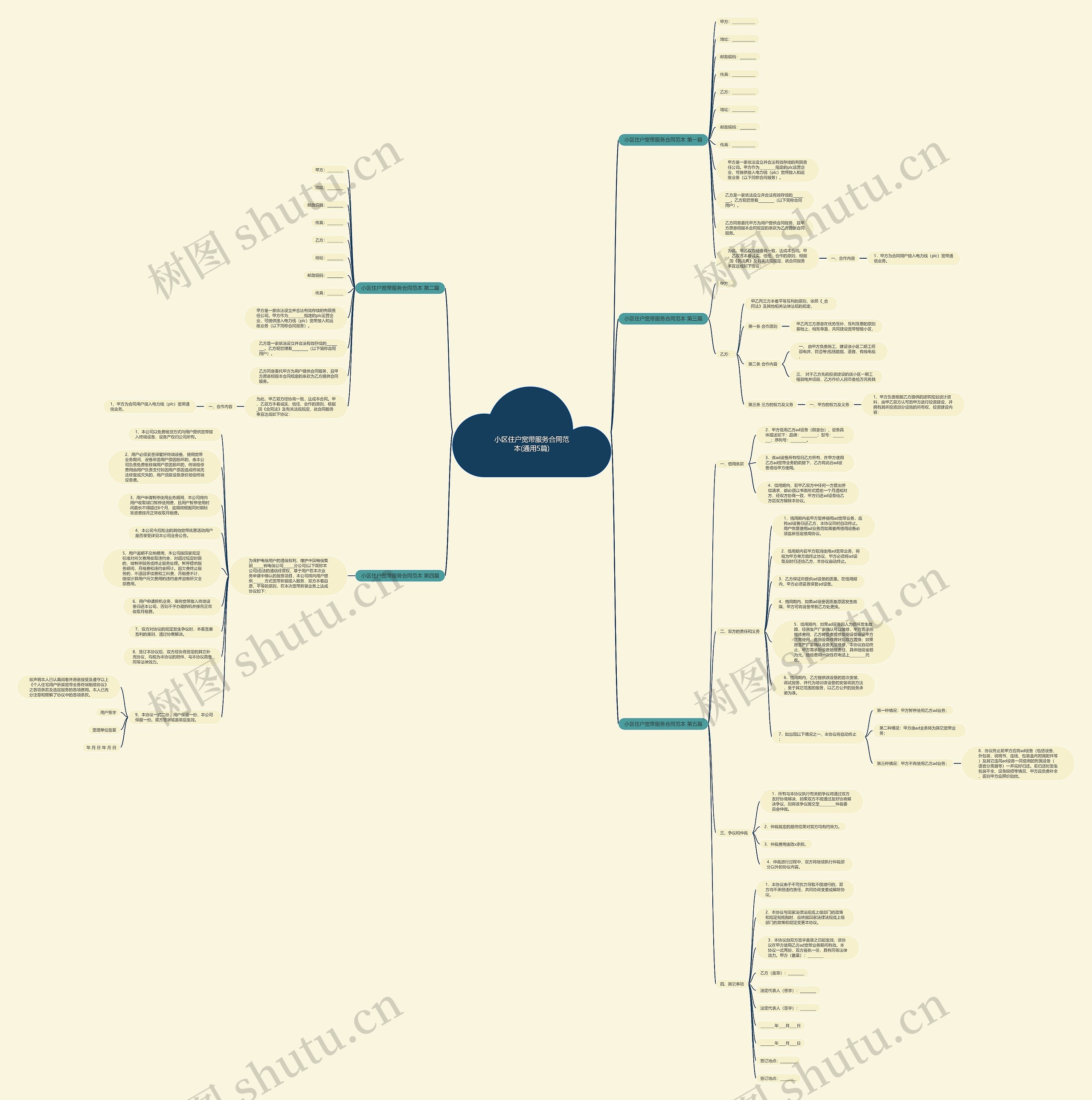 小区住户宽带服务合同范本(通用5篇) 小区住户宽带服务合同范本(通用5篇)